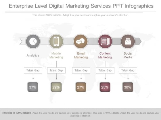 Enterprise Level Digital Marketing Services Ppt Infographics Enterprise Level Digital Marketing Services Ppt Infographics