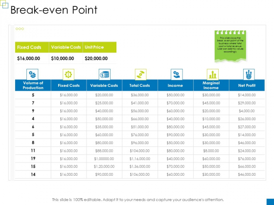 Enterprise Management Break-Even Point Mockup PDF Enterprise Management Break-Even Point Mockup PDF