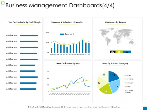 Enterprise Management Business Management Dashboards Sales Icons PDF