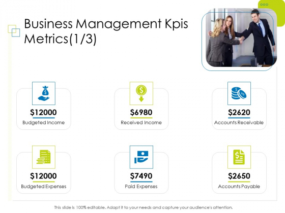 Enterprise Management Business Management Kpis Metrics Introduction PDF