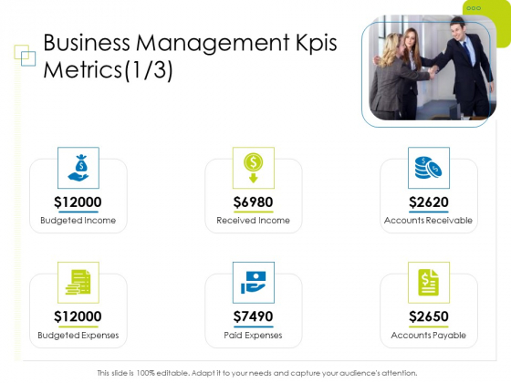 Enterprise Management Business Management Kpis Metrics Introduction PDF Enterprise Management Business Management Kpis Metrics Introduction PDF