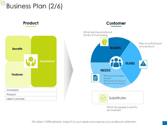Enterprise Management Business Plan Fears Elements PDF Enterprise Management Business Plan Fears Elements PDF