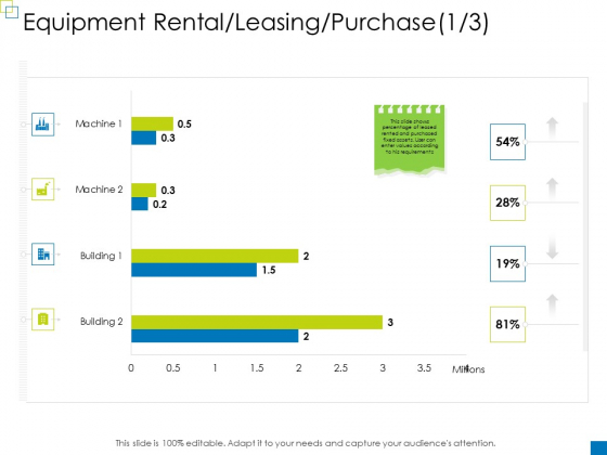 Enterprise Management Equipment Rental Leasing Purchase Designs PDF Enterprise Management Equipment Rental Leasing Purchase Designs PDF