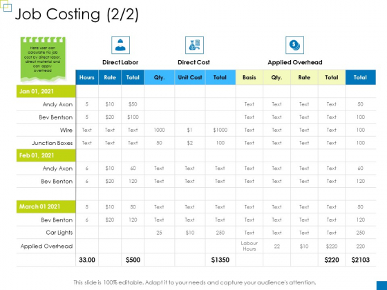 Enterprise Management Job Costing Bentson Structure PDF Enterprise Management Job Costing Bentson Structure PDF