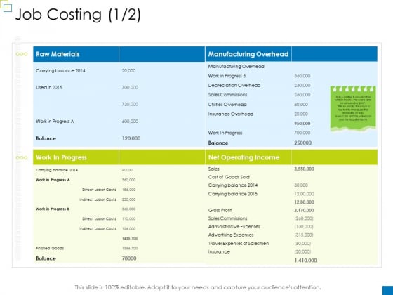 Enterprise Management Job Costing Template PDF Enterprise Management Job Costing Template PDF