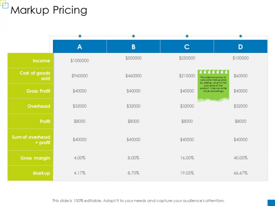 Enterprise Management Markup Pricing Download PDF