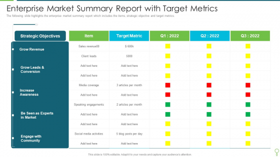 Enterprise Market Summary Report With Target Metrics Summary PDF