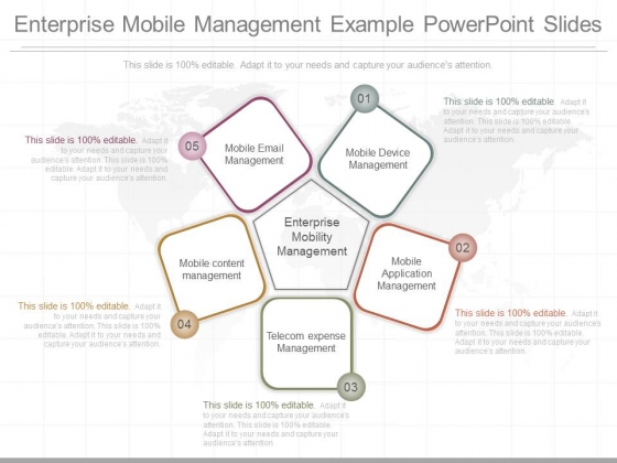Enterprise Mobile Management Example Powerpoint Slides Enterprise Mobile Management Example Powerpoint Slides
