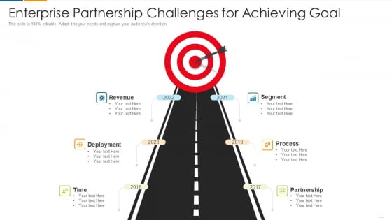 Enterprise Partnership Challenges For Achieving Goal Mockup PDF