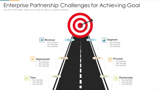Enterprise Partnership Challenges For Achieving Goal Mockup PDF Enterprise Partnership Challenges For Achieving Goal Mockup PDF