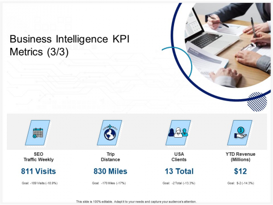 Enterprise Problem Solving And Intellect Business Intelligence KPI Metrics SEO Ppt PowerPoint Presentation Ideas Maker PDF Enterprise Problem Solving And Intellect Business Intelligence KPI Metrics SEO Ppt PowerPoint Presentation Ideas Maker PDF