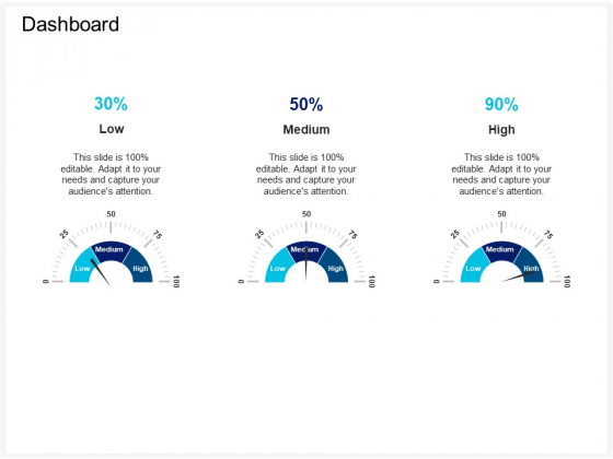 Enterprise Problem Solving And Intellect Dashboard Ppt PowerPoint Presentation Summary Templates PDF Enterprise Problem Solving And Intellect Dashboard Ppt PowerPoint Presentation Summary Templates PDF