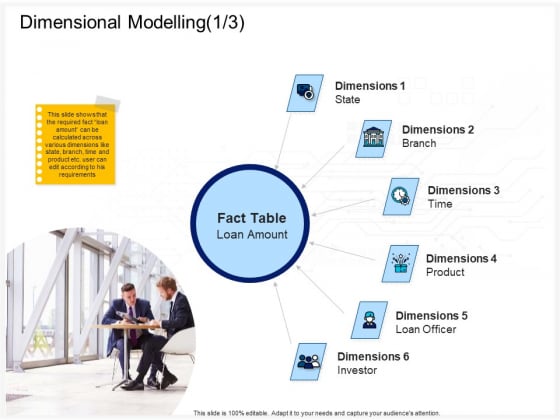 Enterprise Problem Solving And Intellect Dimensional Modelling Branch Ppt PowerPoint Presentation Outline Visual Aids PDF Enterprise Problem Solving And Intellect Dimensional Modelling Branch Ppt PowerPoint Presentation Outline Visual Aids PDF