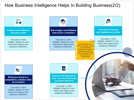 Enterprise Problem Solving And Intellect How Business Intelligence Helps In Building Business Customers Diagrams PDF