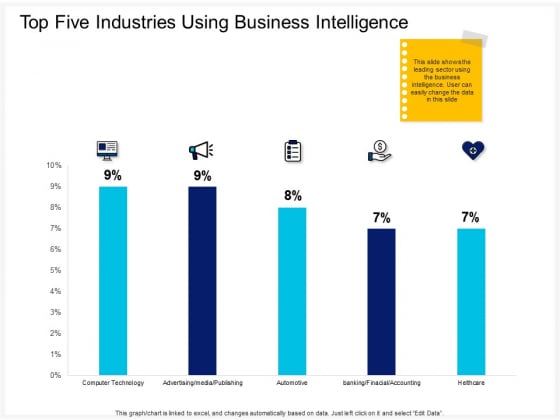 Enterprise Problem Solving And Intellect Top Five Industries Using Business Intelligence Infographics PDF Enterprise Problem Solving And Intellect Top Five Industries Using Business Intelligence Infographics PDF