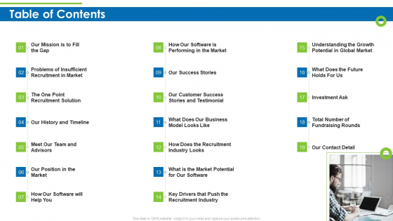 Enterprise Recruitment Industries Investor Fund Raising Table Of Contents Portrait PDF Enterprise Recruitment Industries Investor Fund Raising Table Of Contents Portrait PDF