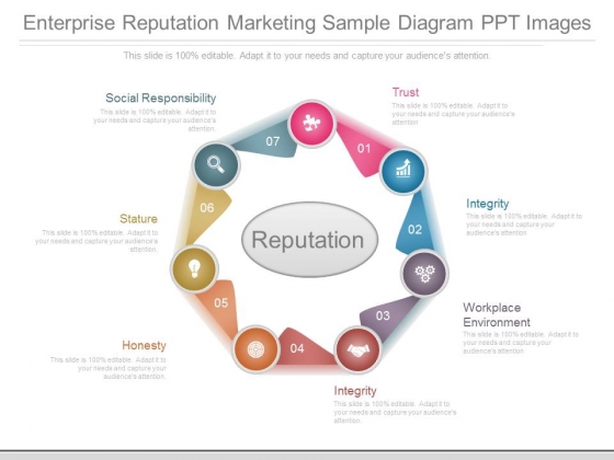 Enterprise Reputation Marketing Sample Diagram Ppt Images Enterprise Reputation Marketing Sample Diagram Ppt Images