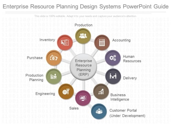 Enterprise Resource Planning Design Systems Powerpoint Guide Enterprise Resource Planning Design Systems Powerpoint Guide