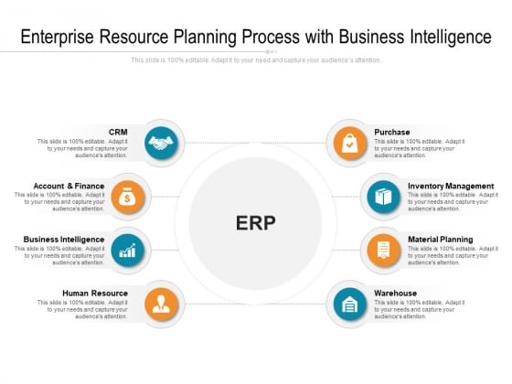 Enterprise Resource Planning Process With Business Intelligence Ppt Powerpoint Presentation Infographic Template Summary Pdf Enterprise Resource Planning Process With Business Intelligence Ppt Powerpoint Presentation Infographic Template Summary Pdf
