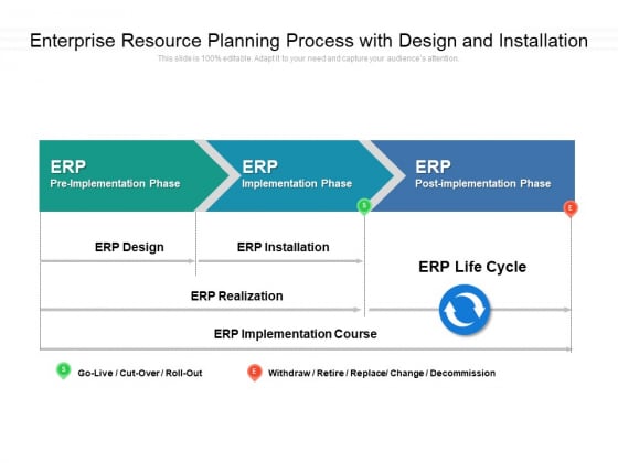 Enterprise Resource Planning Process With Design And Installation Ppt Powerpoint Presentation File Objects Pdf Enterprise Resource Planning Process With Design And Installation Ppt Powerpoint Presentation File Objects Pdf