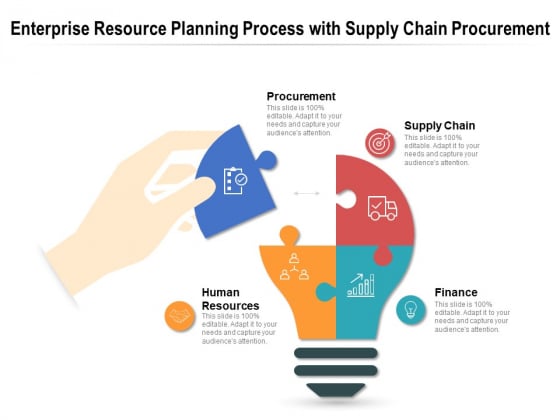 Enterprise Resource Planning Process With Supply Chain Procurement Ppt Powerpoint Presentation Pictures Demonstration Pdf Enterprise Resource Planning Process With Supply Chain Procurement Ppt Powerpoint Presentation Pictures Demonstration Pdf
