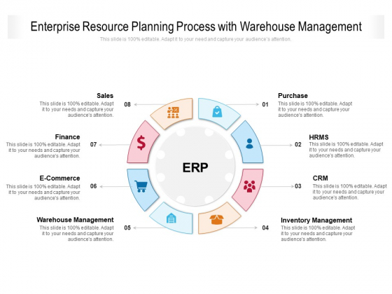 Enterprise Resource Planning Process With Warehouse Management Ppt Powerpoint Presentation Summary Format Pdf Enterprise Resource Planning Process With Warehouse Management Ppt Powerpoint Presentation Summary Format Pdf