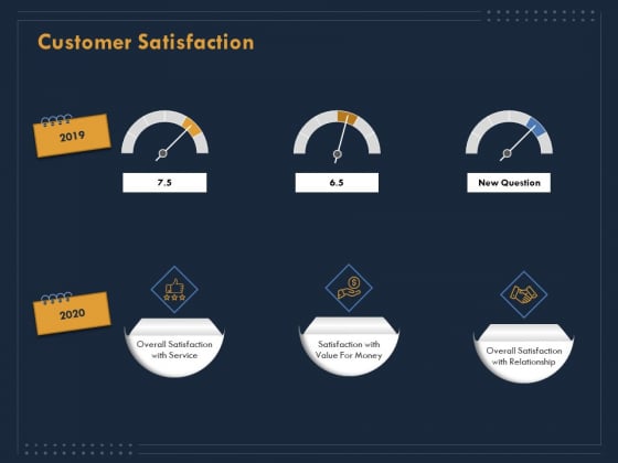 Enterprise Review Customer Satisfaction Ppt Visual Aids Deck PDF Enterprise Review Customer Satisfaction Ppt Visual Aids Deck PDF