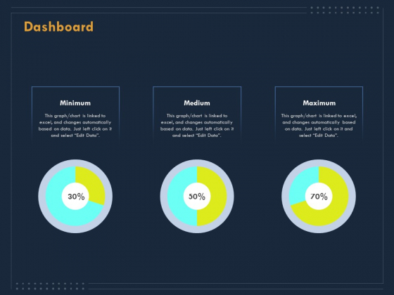 Enterprise Review Dashboard Ppt Infographics Design Inspiration PDF Enterprise Review Dashboard Ppt Infographics Design Inspiration PDF