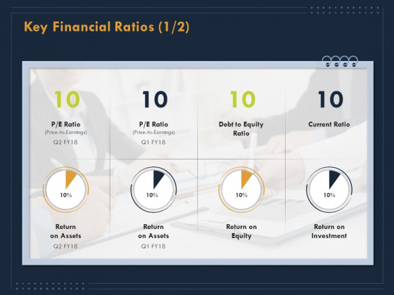 Enterprise Review Key Financial Ratios Assets Ppt Inspiration Design Templates PDF Enterprise Review Key Financial Ratios Assets Ppt Inspiration Design Templates PDF