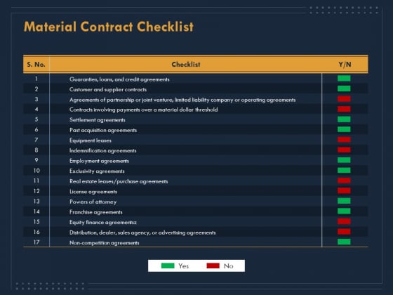 Enterprise Review Material Contract Checklist Ppt Ideas Shapes PDF Enterprise Review Material Contract Checklist Ppt Ideas Shapes PDF