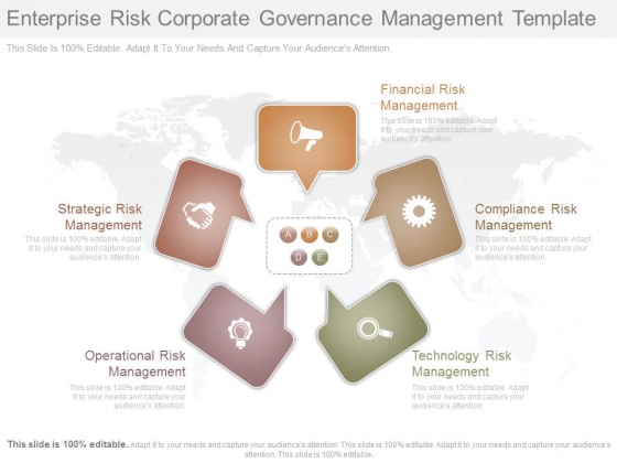 Enterprise Risk Corporate Governance Management Template Enterprise Risk Corporate Governance Management Template