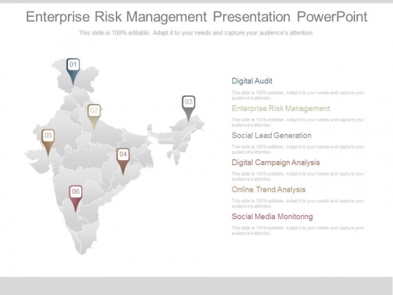 Enterprise Risk Management Presentation Powerpoint Enterprise Risk Management Presentation Powerpoint