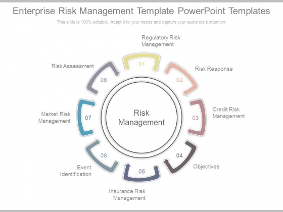 Enterprise Risk Management Template Powerpoint Templates Enterprise Risk Management Template Powerpoint Templates