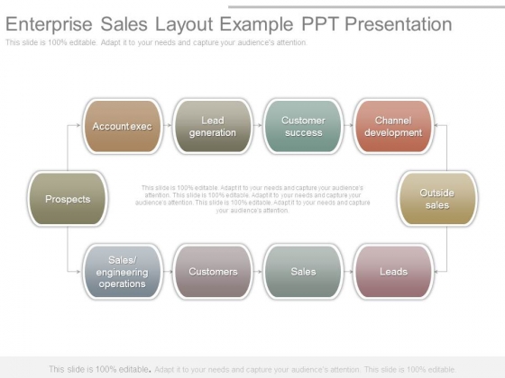 Enterprise Sales Layout Example Ppt Presentation Enterprise Sales Layout Example Ppt Presentation