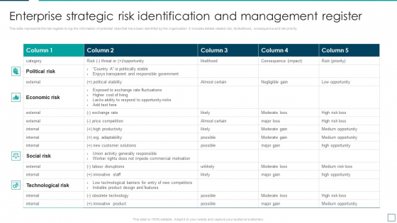 Enterprise Strategic Risk Identification And Management Register Structure PDF