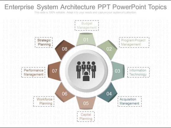 Enterprise System Architecture Ppt Powerpoint Topics Enterprise System Architecture Ppt Powerpoint Topics