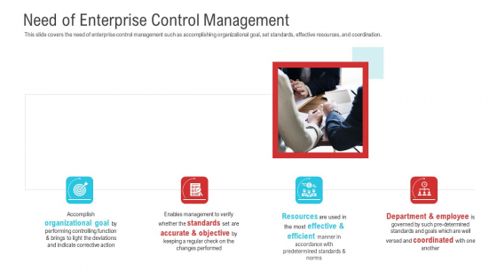 Enterprise System Business Administration Need Of Enterprise Control Management Guidelines PDF Enterprise System Business Administration Need Of Enterprise Control Management Guidelines PDF