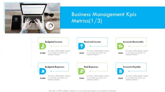 Enterprise Tactical Planning Business Management Kpis Metrics Microsoft PDF Enterprise Tactical Planning Business Management Kpis Metrics Microsoft PDF