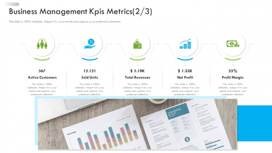 Enterprise Tactical Planning Business Management Kpis Metrics Profit Pictures PDF Enterprise Tactical Planning Business Management Kpis Metrics Profit Pictures PDF