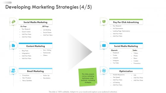 Enterprise Tactical Planning Developing Marketing Strategies Social Designs PDF Enterprise Tactical Planning Developing Marketing Strategies Social Designs PDF