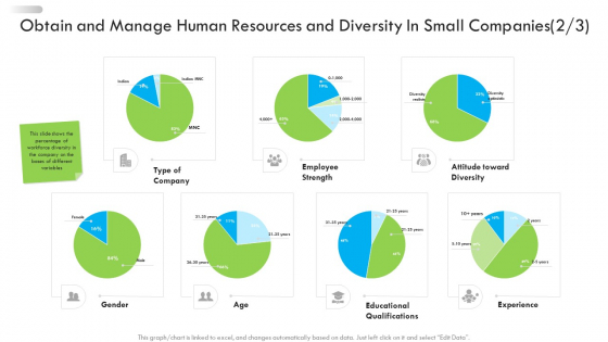 Enterprise Tactical Planning Obtain And Manage Human Resources And Diversity In Small Companies Diversity Themes PDF Enterprise Tactical Planning Obtain And Manage Human Resources And Diversity In Small Companies Diversity Themes PDF