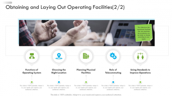 Enterprise Tactical Planning Obtaining And Laying Out Operating Facilities Role Ideas PDF Enterprise Tactical Planning Obtaining And Laying Out Operating Facilities Role Ideas PDF