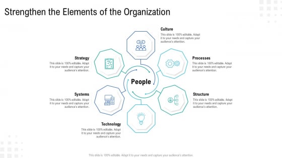 Enterprise Tasks Procedures And Abilities Quick Overview Strengthen The Elements Of The Organization Diagrams PDF Enterprise Tasks Procedures And Abilities Quick Overview Strengthen The Elements Of The Organization Diagrams PDF