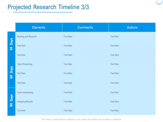 Enterprise Thesis Projected Research Timeline Ppt Infographics Grid PDF Enterprise Thesis Projected Research Timeline Ppt Infographics Grid PDF