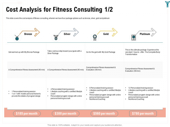 Enterprise Wellbeing Cost Analysis For Fitness Consulting Gold Rules PDF Enterprise Wellbeing Cost Analysis For Fitness Consulting Gold Rules PDF