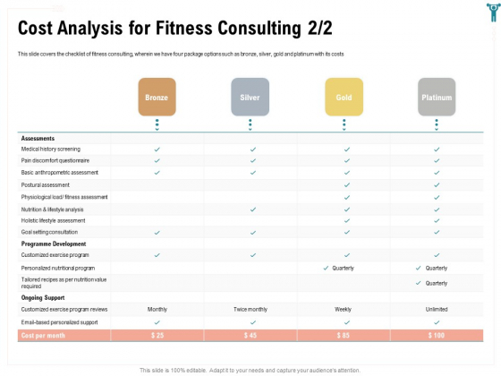 Enterprise Wellbeing Cost Analysis For Fitness Consulting Guidelines PDF Enterprise Wellbeing Cost Analysis For Fitness Consulting Guidelines PDF
