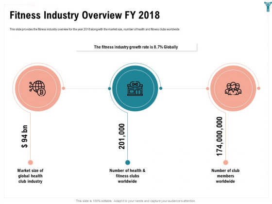 Enterprise Wellbeing Fitness Industry Overview FY 2018 Elements PDF Enterprise Wellbeing Fitness Industry Overview FY 2018 Elements PDF
