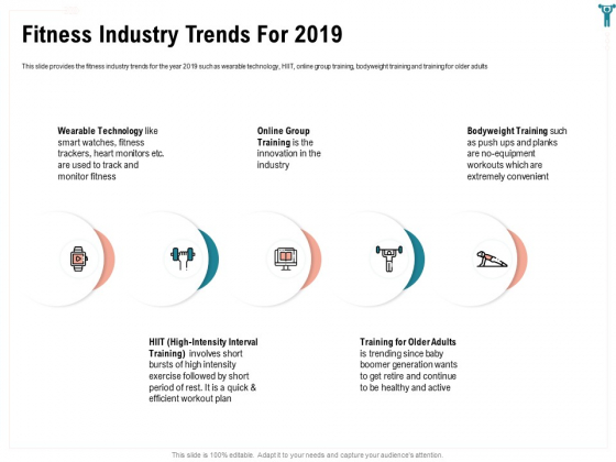 Enterprise Wellbeing Fitness Industry Trends For 2019 Template PDF Enterprise Wellbeing Fitness Industry Trends For 2019 Template PDF