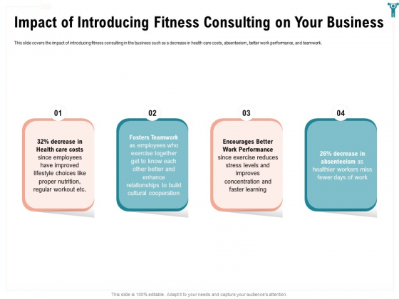 Enterprise Wellbeing Impact Of Introducing Fitness Consulting On Your Business Pictures PDF Enterprise Wellbeing Impact Of Introducing Fitness Consulting On Your Business Pictures PDF