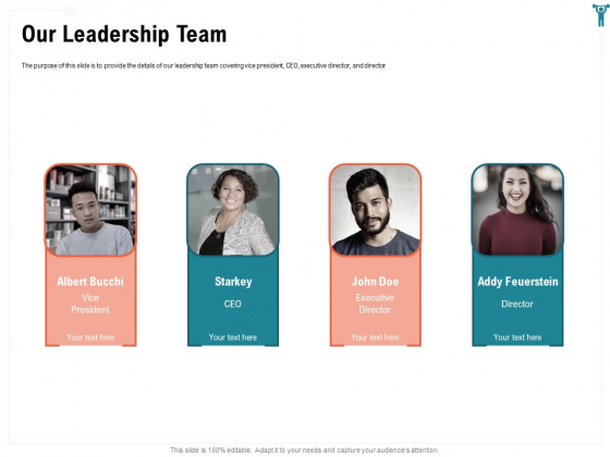 Enterprise Wellbeing Our Leadership Team Clipart PDF